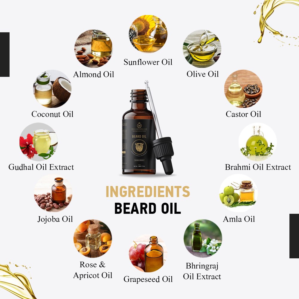 Ingredients in Beard Oils